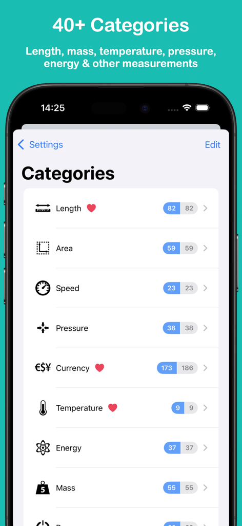 Measures Unit Converter - Measures Unit Converter app screenshot showing a list of over 40 conversion categories including length area speed and currency