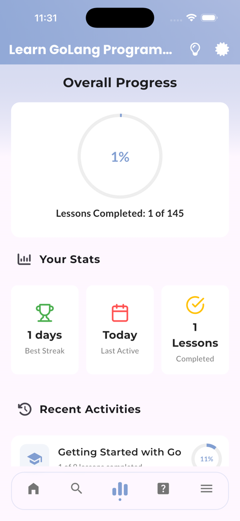 Learn Go Lang | GoPrgramming - Dashboard generale dei progressi e delle statistiche nell'app Impara Go Lang che mostra le lezioni completate e le serie di apprendimento