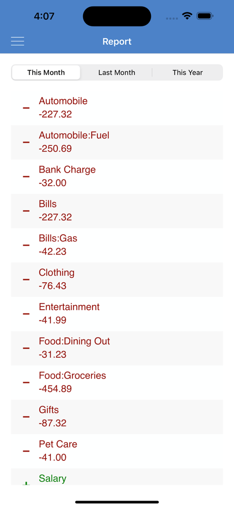 Moneyspire 2026 mobile app screen showing a monthly spending report with expenses categorized by type like food and bills