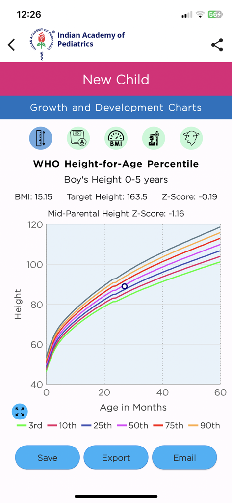 IAP Growth Charts - IAP Growth Charts app displaying a WHO height-for-age percentile graph for a boy from 0 to 5 years old