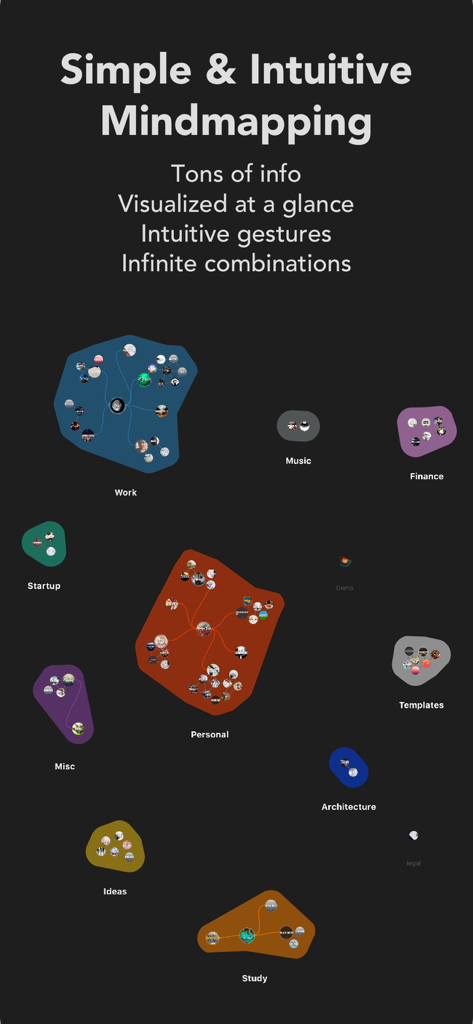 A visual interface of the Inclr app showing color coded mindmap clusters labeled for Work Personal Finance and Study