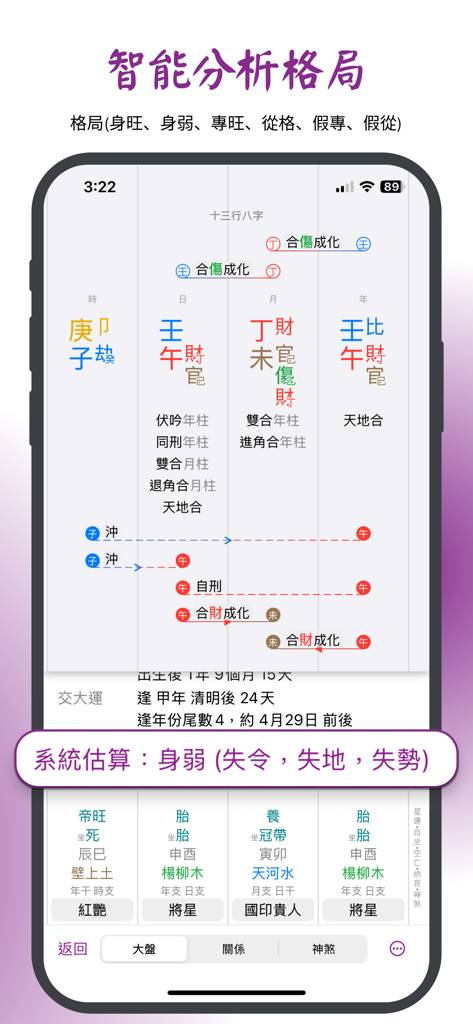 十三行八字 - 智能分析「刑沖會合」 - 十三行八字App截圖，顯示詳細的占星模式分析，包含四柱與行星關係。