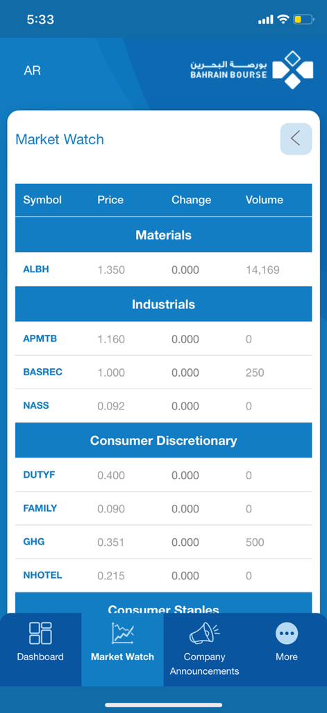 Bahrain Bourse app Market Watch screen showing stock symbols and prices