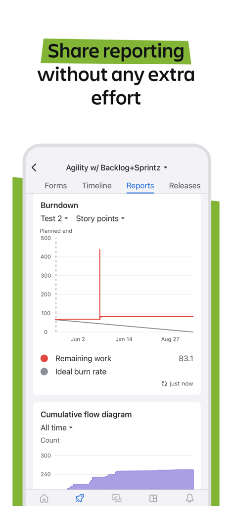 Jira Cloud by Atlassian - Agile Projektberichte und Burndown-Chart in der Jira Cloud Mobile-App