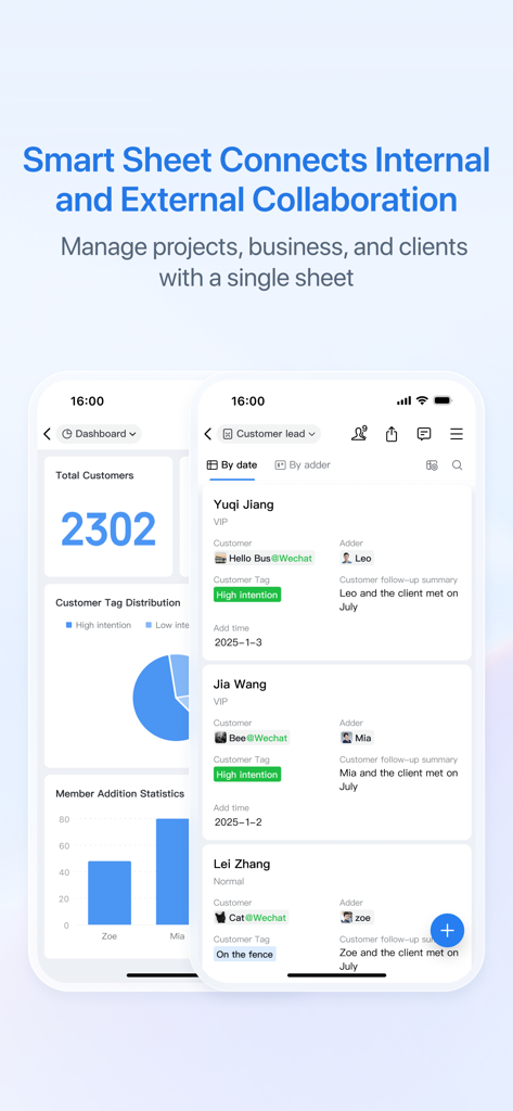 고객 리드 목록과 비즈니스 분석을 위한 데이터 대시보드가 포함된 스마트 시트 기능을 보여주는 WeCom 앱 인터페이스
