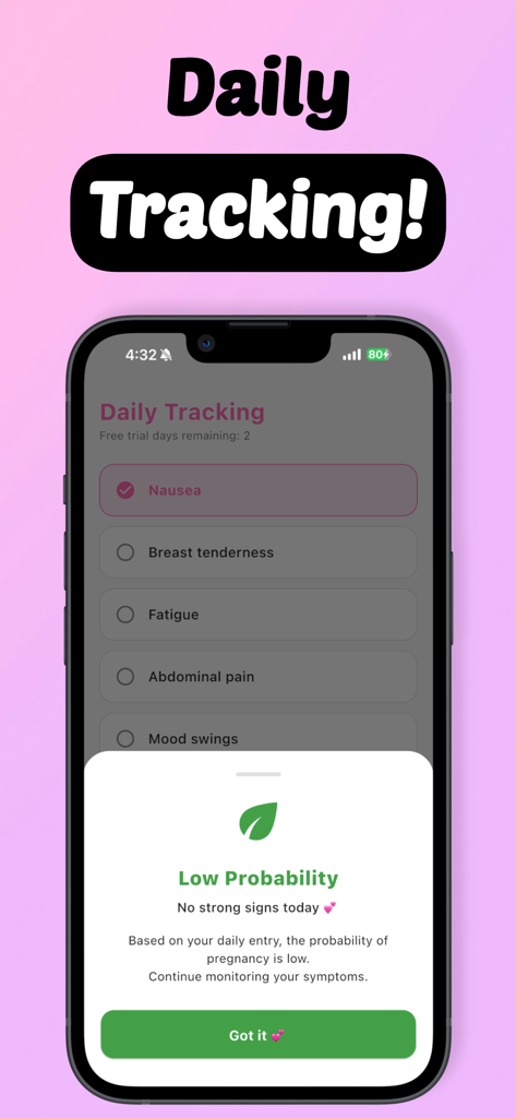 Pregnancy Test Checker Quiz - A smartphone showing the Pregnancy Test Checker Quiz app with a daily symptom checklist and a low probability result popup