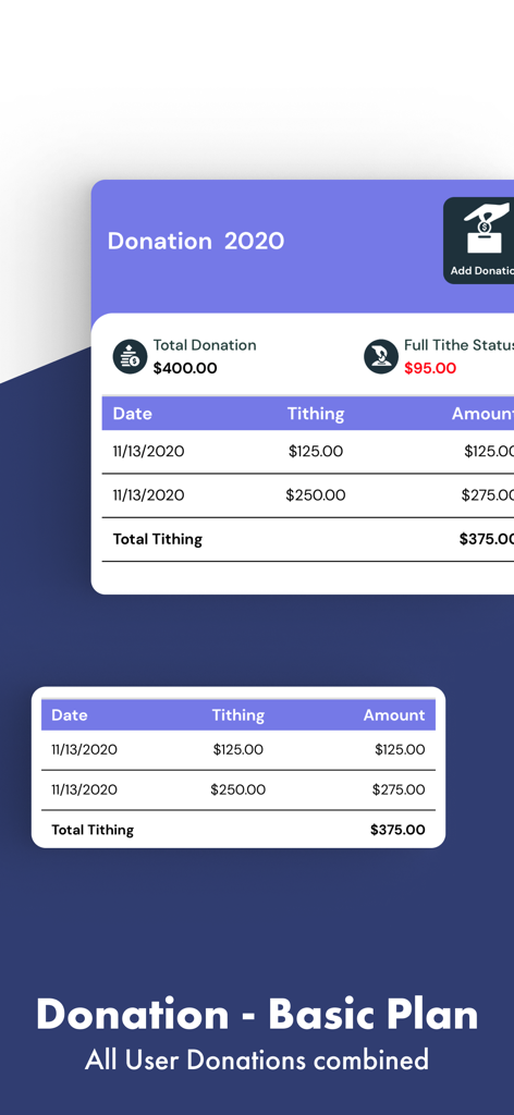 LDS Tithing Report app screenshot showing a donation summary table and total donations for the Basic Plan