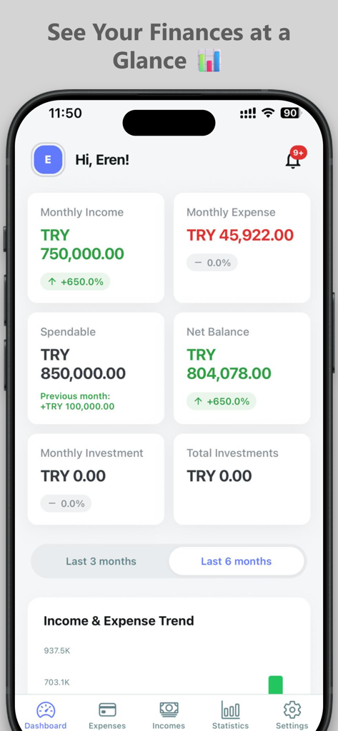 Expense Tracker – Daily Budget - Un panel de la aplicación móvil que muestra los ingresos mensuales, gastos y un resumen del saldo neto