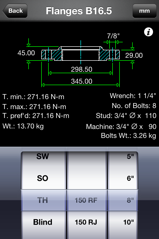 Piping DataBase - Flanges - Technical specifications and diagram for industrial pipe flanges
