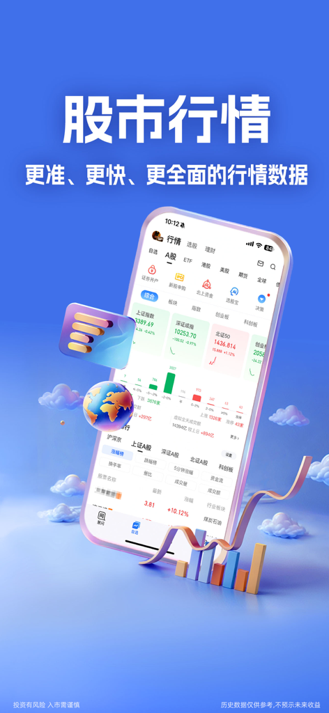 Interface de l'application Dazhihui affichant les données du marché boursier chinois en temps réel et les indices financiers