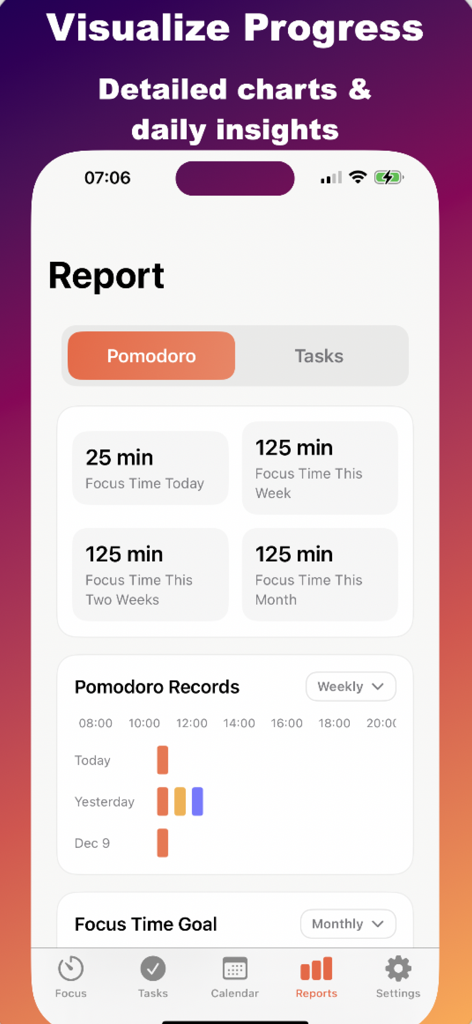 Pomodoro Focus Timer & Clock - 集中時間統計と棒グラフを表示するPomodoroフォーカスタイマーアプリの生産性レポート画面。