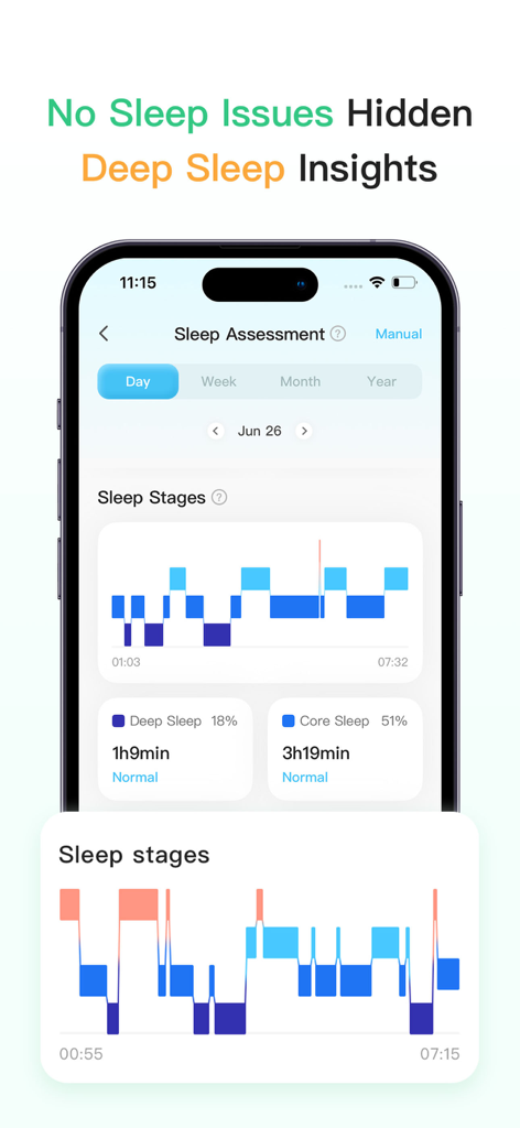 FeelFlow-HRV&Stress&Sleep - 상세한 수면 단계와 깊은 수면 인사이트 차트를 보여주는 FeelFlow 앱 수면 평가 화면