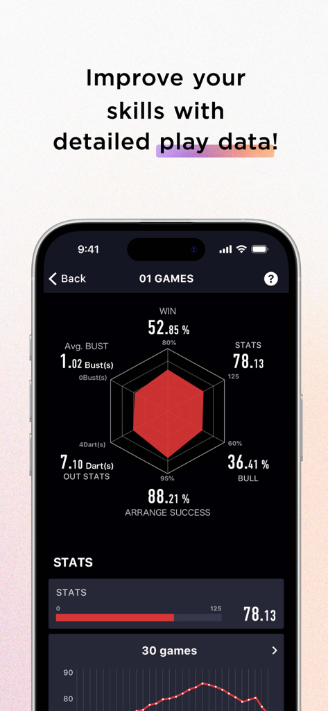 DARTSLIVE app interface displaying detailed darts performance data for 01 games with a radar chart