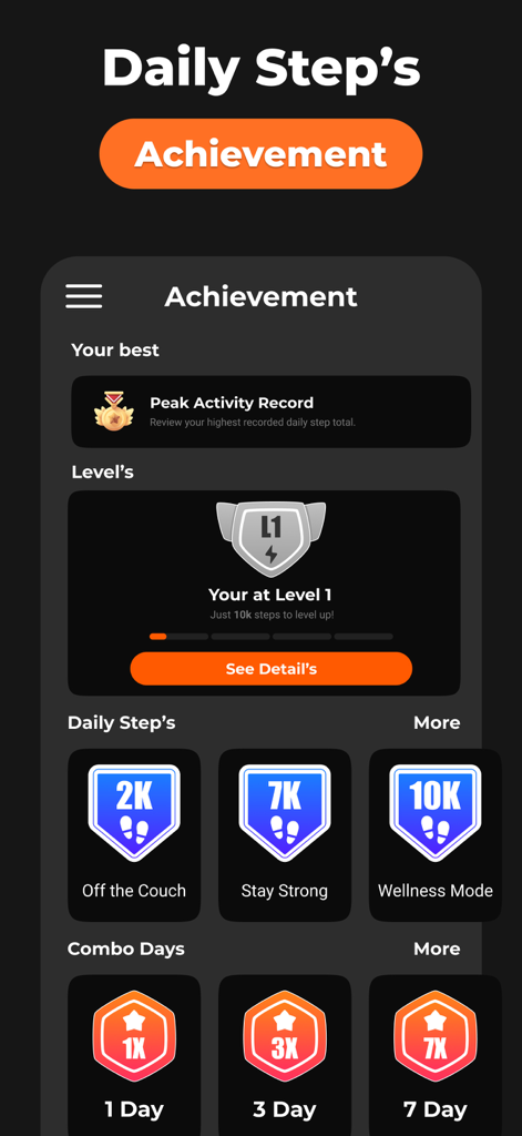 Schrittzähler-App-Erfolgs-Dashboard mit Fitnesslevel-Fortschritt und täglichen Schritt-Abzeichen