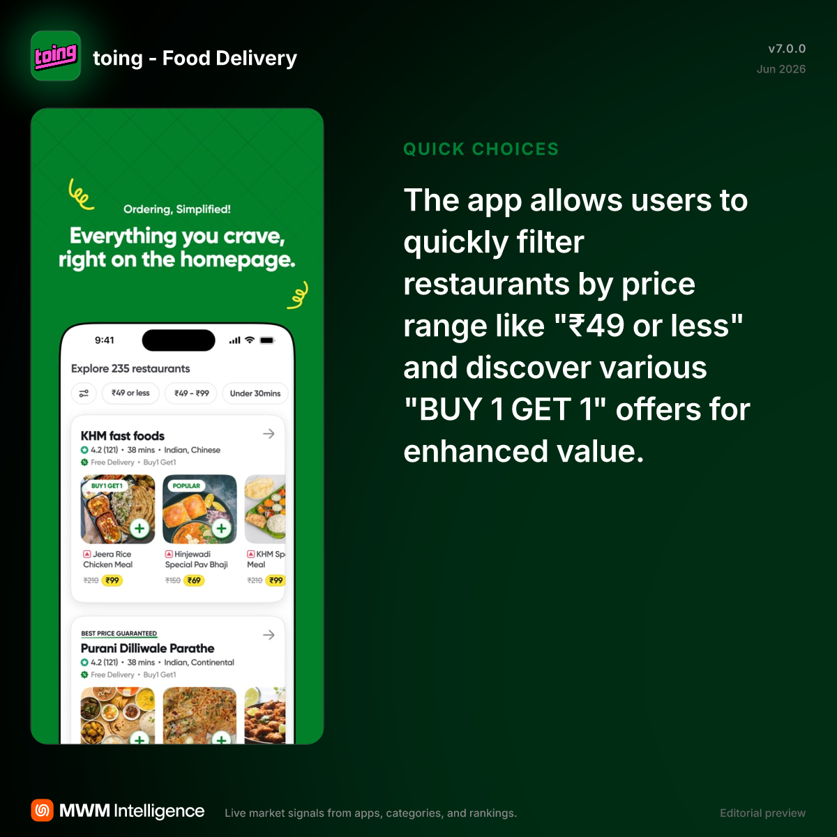 toing - Food Delivery - Food & Drink App | MWM