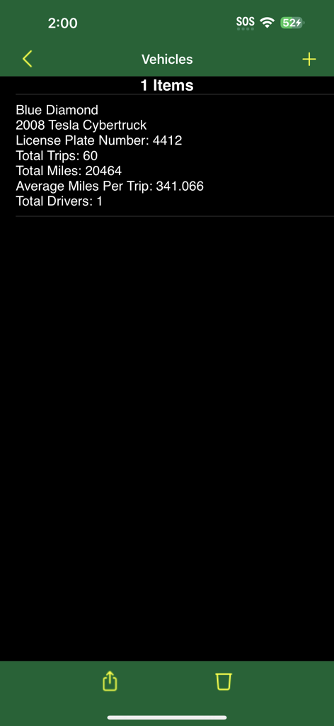 Track My Mileage And Expenses - 追跡された車両の総走行回数と総走行距離を示す車両マイレージ概要。