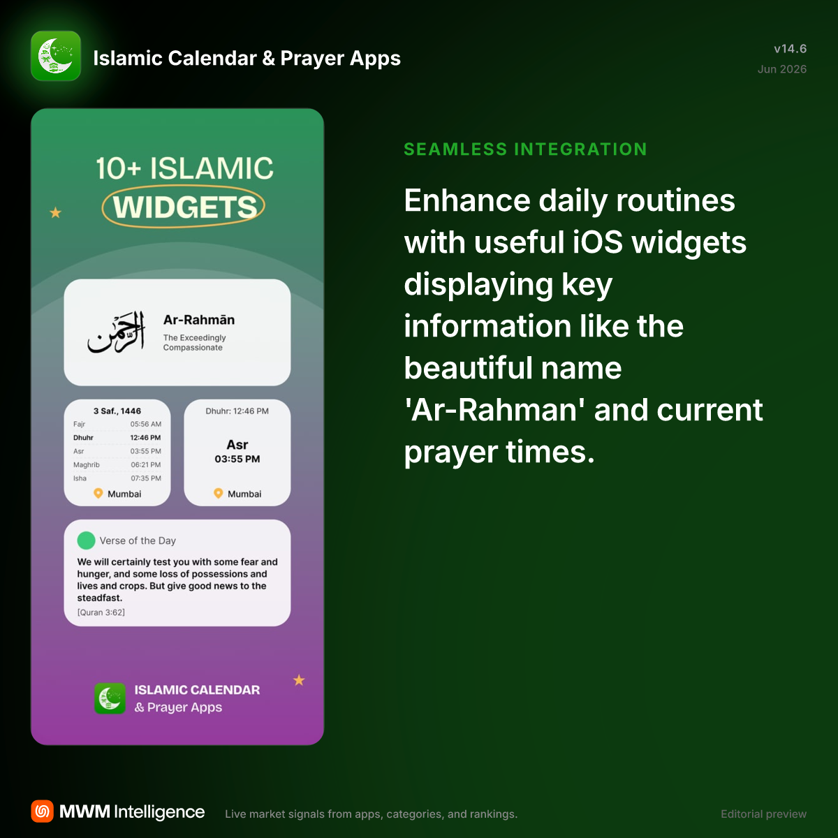 Islamic Calendar & Prayer Apps - Reference App | MWM