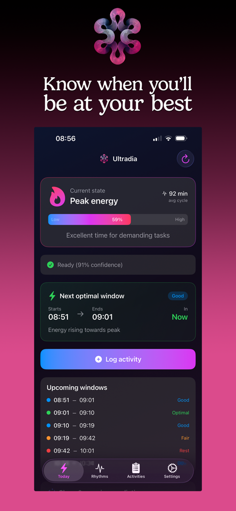Ultradia - Ultradia app interface showing real-time peak energy status and upcoming productivity windows based on biological rhythms.