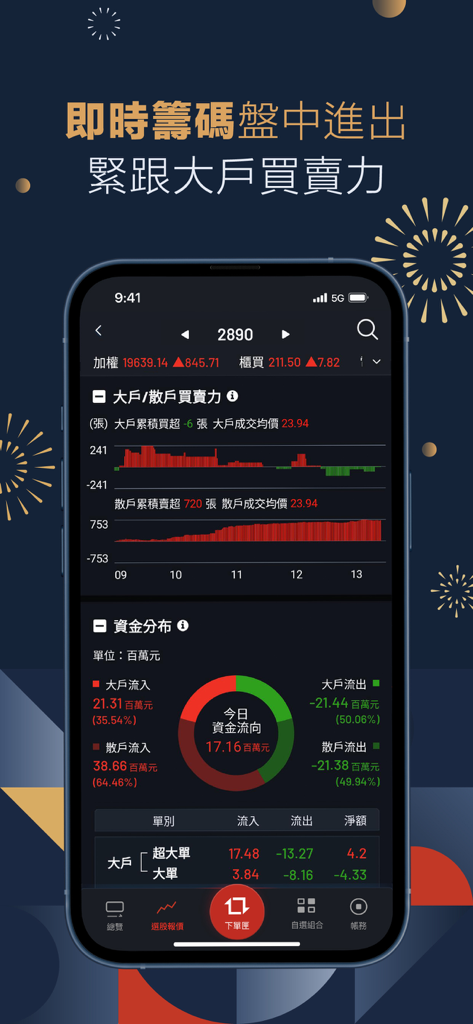永豐金證券大戶投 – 智能籌碼權威升級 - Interface de l'application SinoPac Dawho Tou montrant le flux de puces en temps réel et la distribution des capitaux pour le trading boursier
