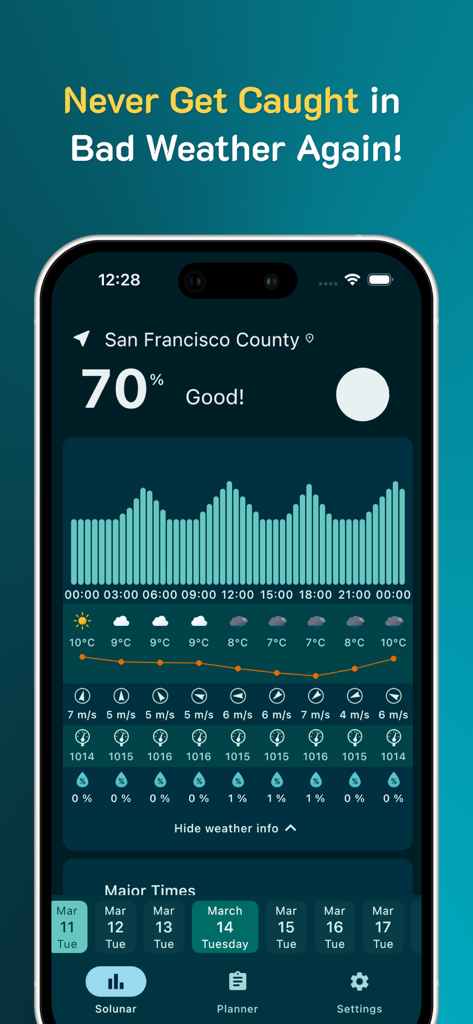 Interface do aplicativo móvel mostrando previsão meteorológica detalhada e períodos de atividade solunar.