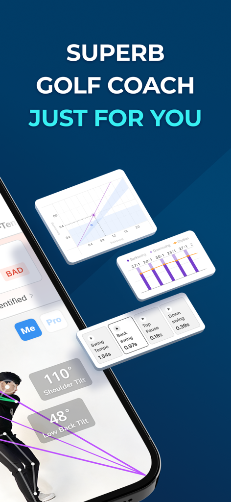 Un smartphone mostrando métricas detalladas de análisis de swing de golf y gráficos de datos de la aplicación GolfFix IA