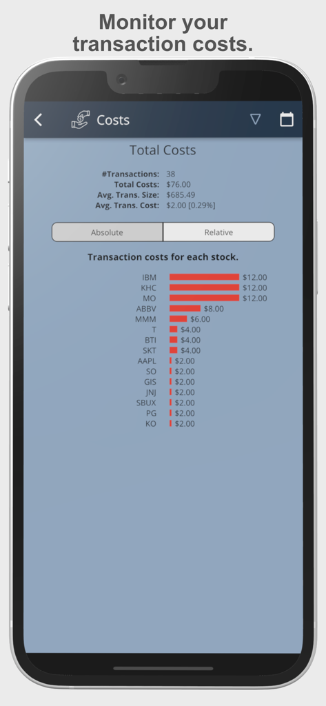 22 Dividends - A smartphone showing the 22 Dividends app transaction costs screen with a breakdown of expenses by stock ticker including IBM and KHC.
