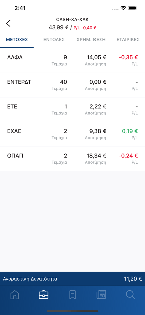 Una pantalla de la aplicación móvil de Alpha Mobile Trading que muestra una cartera de acciones con datos de mercado en tiempo real y seguimiento de ganancias y pérdidas en griego.