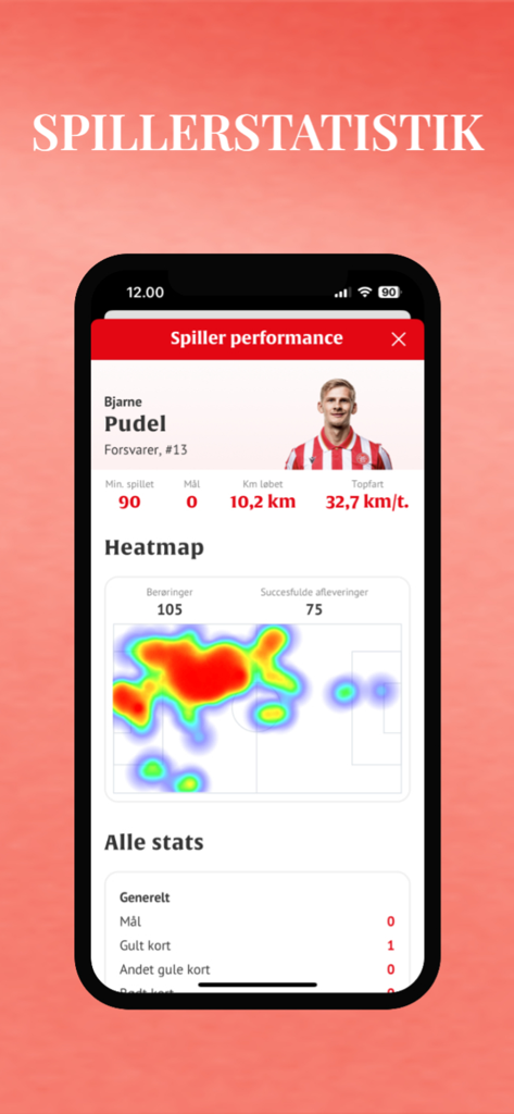 AaB app screenshot displaying player performance stats and movement heatmap for a professional footballer