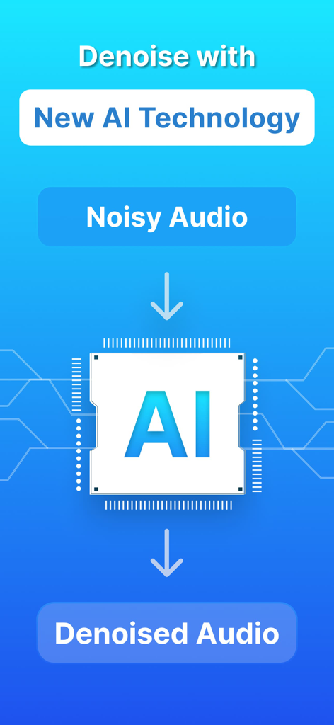 Audio Video Noise Reducer AI - Diagramm, das den Prozess der Umwandlung von verrauschtem Audio in entrauschtes Audio mithilfe von KI-Technologie zeigt.