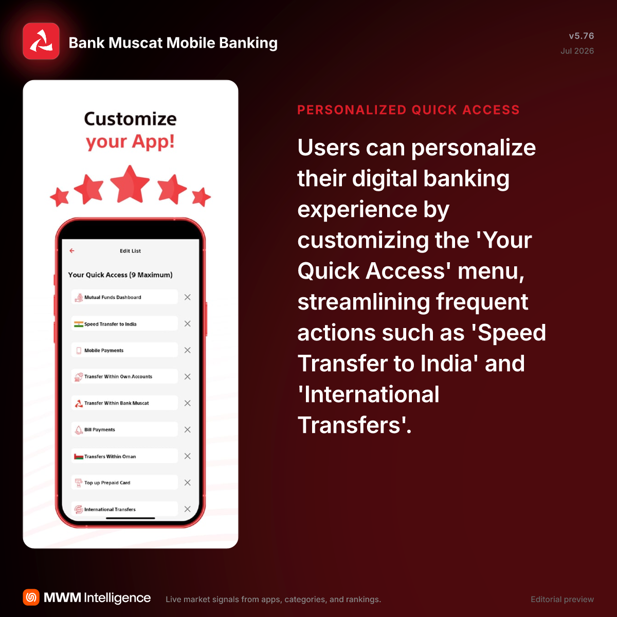 Bank Muscat Mobile Banking - Finance App | MWM