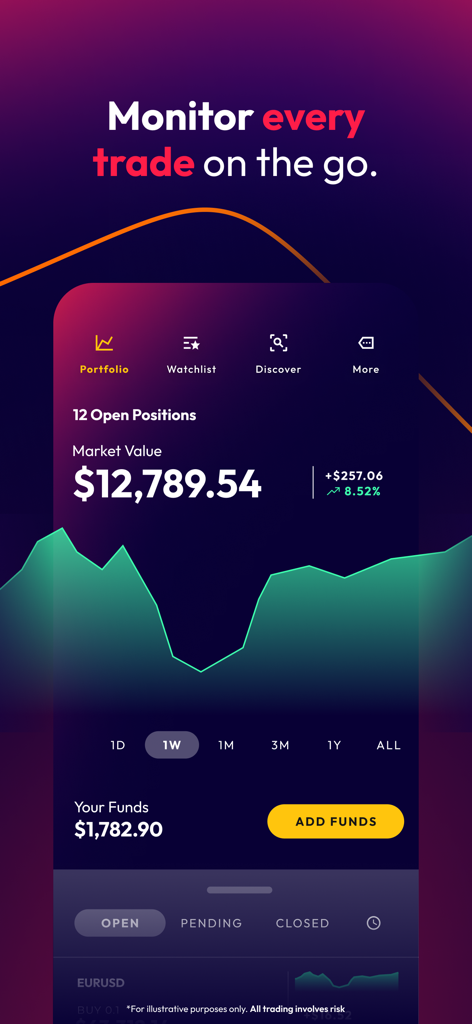 Taurex: Mobile Trading Broker - Panel de la aplicación de trading móvil Taurex que muestra el valor de mercado de las posiciones abiertas y el gráfico de rendimiento