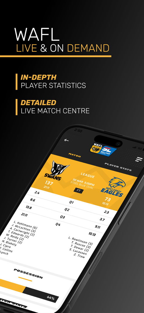 Official WAFL app interface displaying live match scores player statistics and possession data on a mobile device
