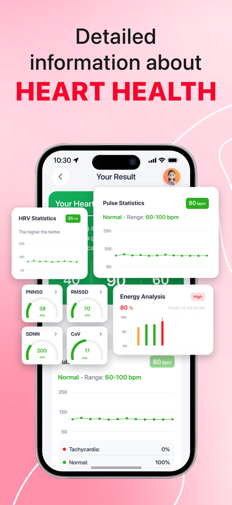 iCardiac: Heart Health Monitor - Detailed heart health analysis dashboard in iCardiac app showing pulse statistics and heart rate variability