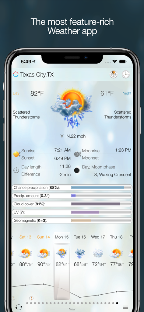 iPhone의 eWeather HD 앱에서 상세한 날씨 예보 및 대기 데이터 시각화
