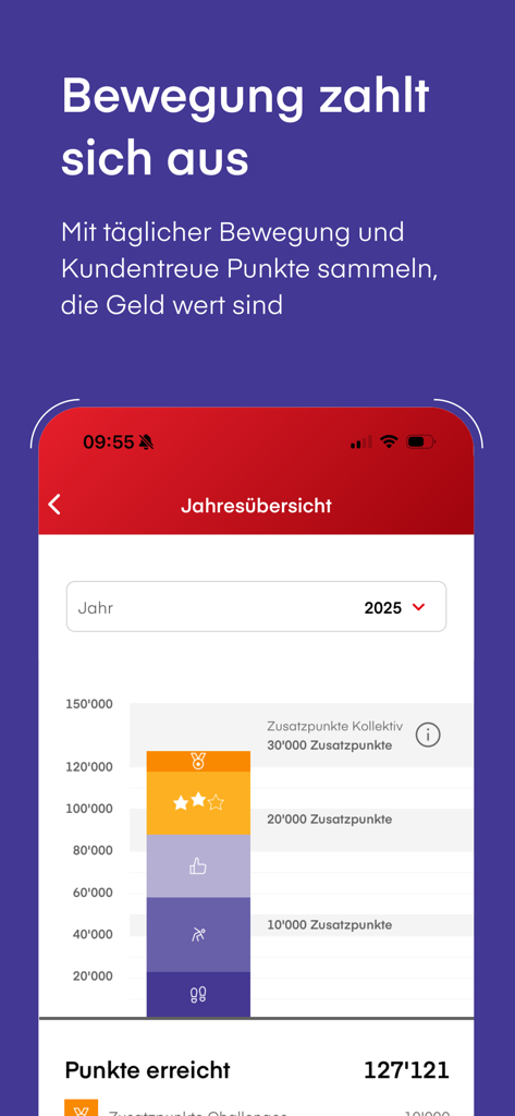 Visana app screen showing points earned through daily exercise and customer loyalty for the year 2025.
