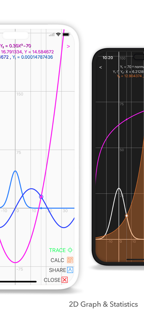 Graphing Calculator Plus AI - Two mobile screens showing 2D mathematical graphs and statistical curves in light and dark modes