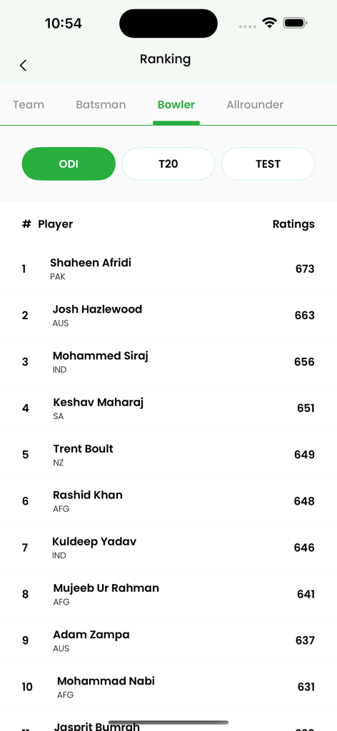 ODI bowler rankings list in PTV Live Cricket app