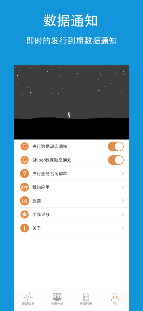Settings screen for PBOC data notifications including Shibor and interest rate alerts.