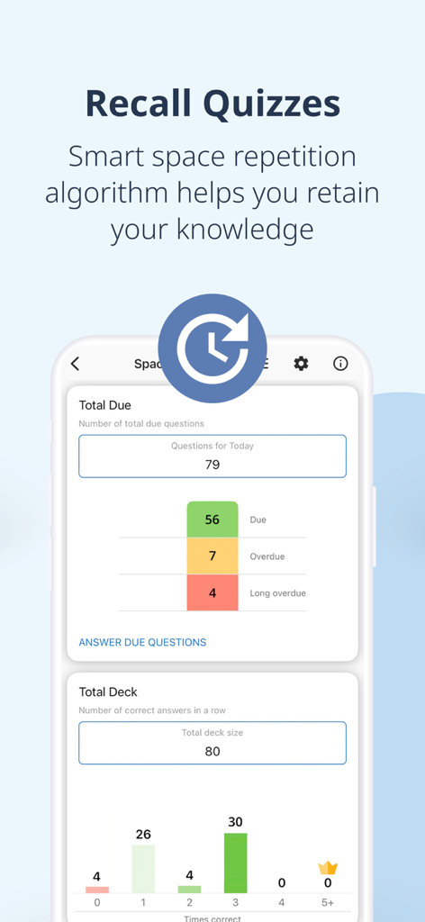 Interface de l'application Lecturio Nursing montrant des quiz de rappel par répétition espacée et le suivi de la progression des études pour la préparation au NCLEX.