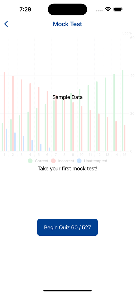 Una schermata dall'app di test di attitudine che mostra un grafico a barre di esempio dei dati per le prestazioni e un pulsante per iniziare un quiz di simulazione.