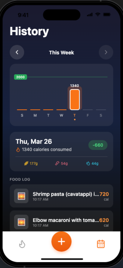 Macros Snap App-Verlaufsbildschirm, der ein wöchentliches Kalorien-Balkendiagramm und ein detailliertes Nahrungsmittelprotokoll mit Makroaufschlüsselungen anzeigt.