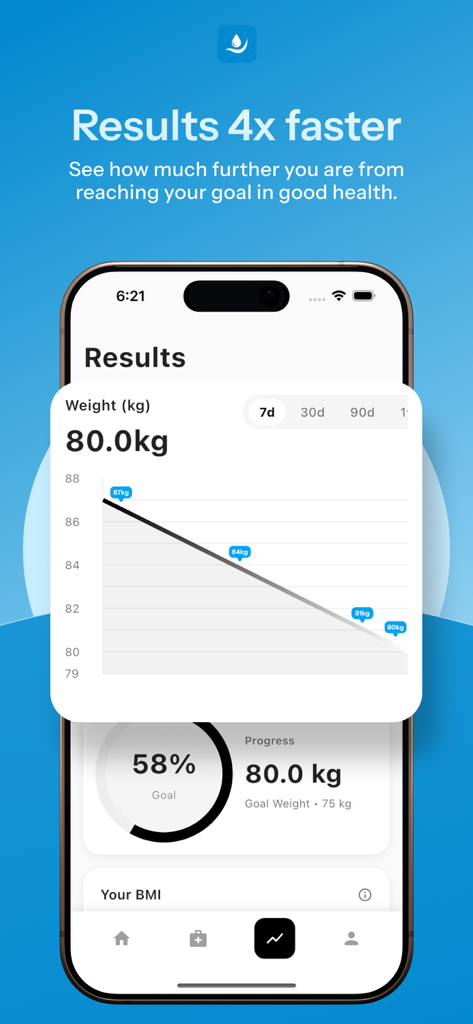 Inject - GLP-1 Tracker - A screen showing weight loss progress with a line graph and goal percentage in the Inject app