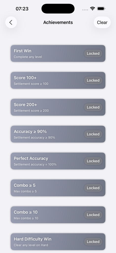 MJFLipOnCt - MJFLipOnCt app achievements screen showing locked goals like high scores and accuracy targets