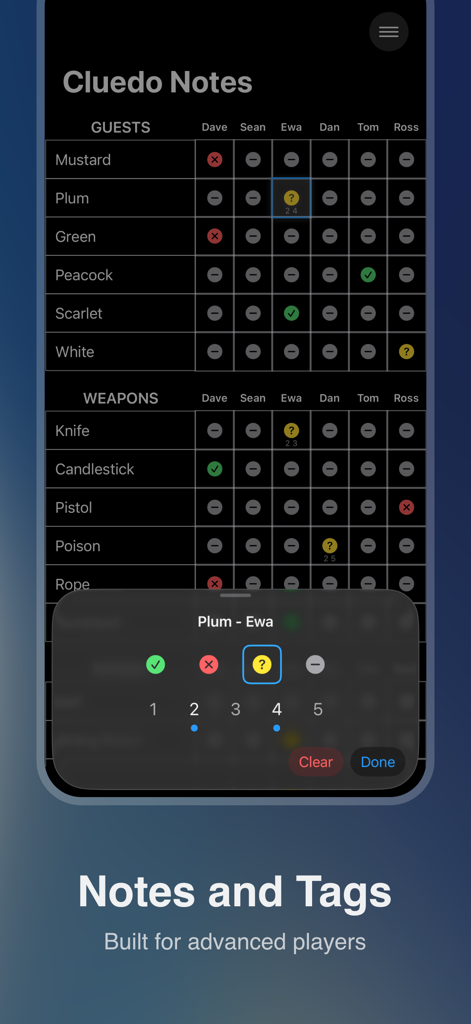 Cluedo Notes - Digital Cluedo detective notes sheet showing advanced player tags and deductive symbols in dark mode.