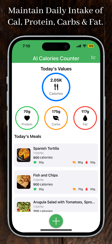 AI Calories Counter - By Photo - Daily nutrition dashboard showing calorie and macronutrient totals with logged meals.