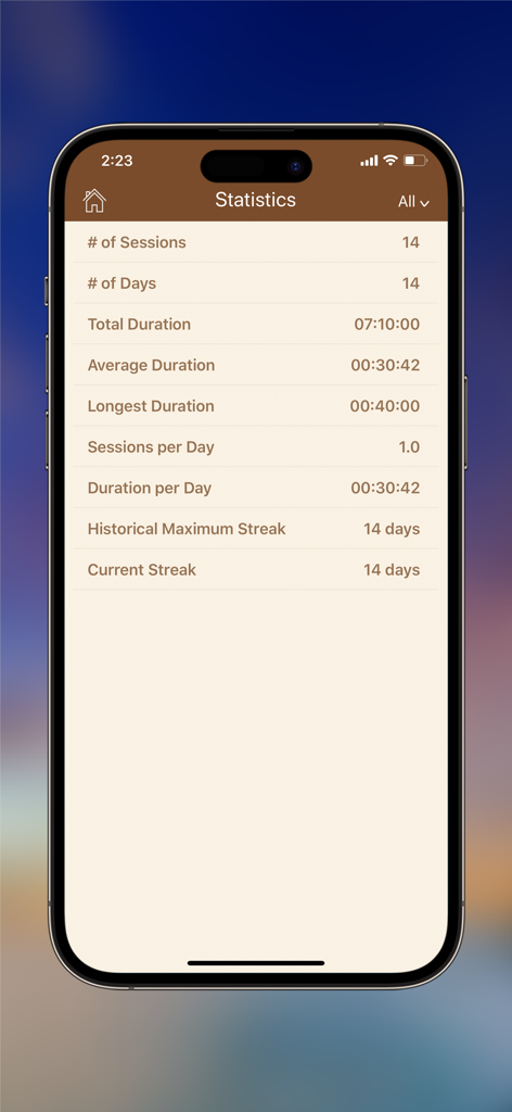 Meditation statistics dashboard showing session counts, duration, and streaks in the Meditation Timer Pro app.