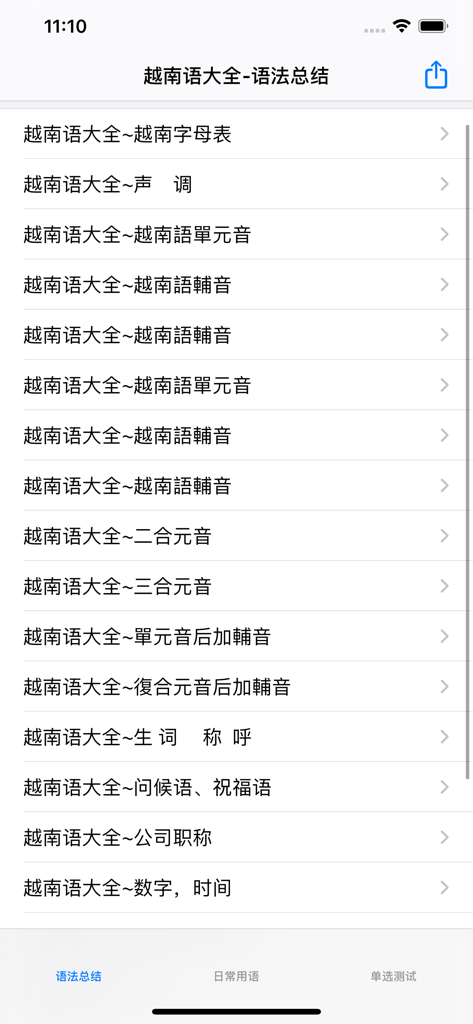 越南语大全 - List of Vietnamese language grammar topics and lessons in a study app for Chinese speakers.
