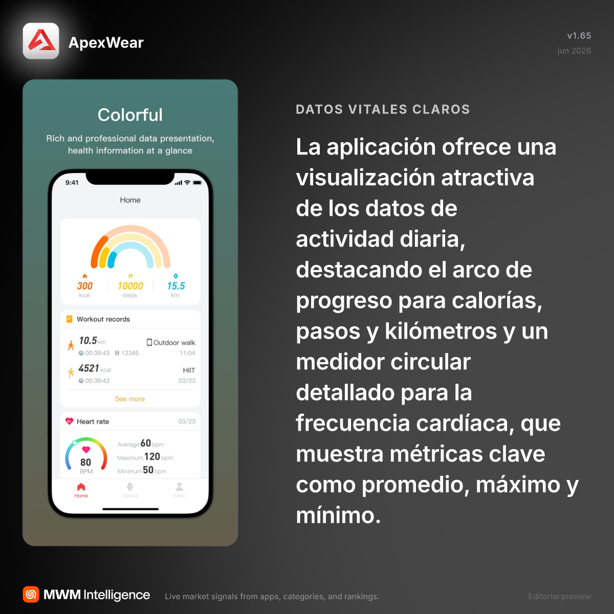 ApexWear - App de Salud y forma física | MWM