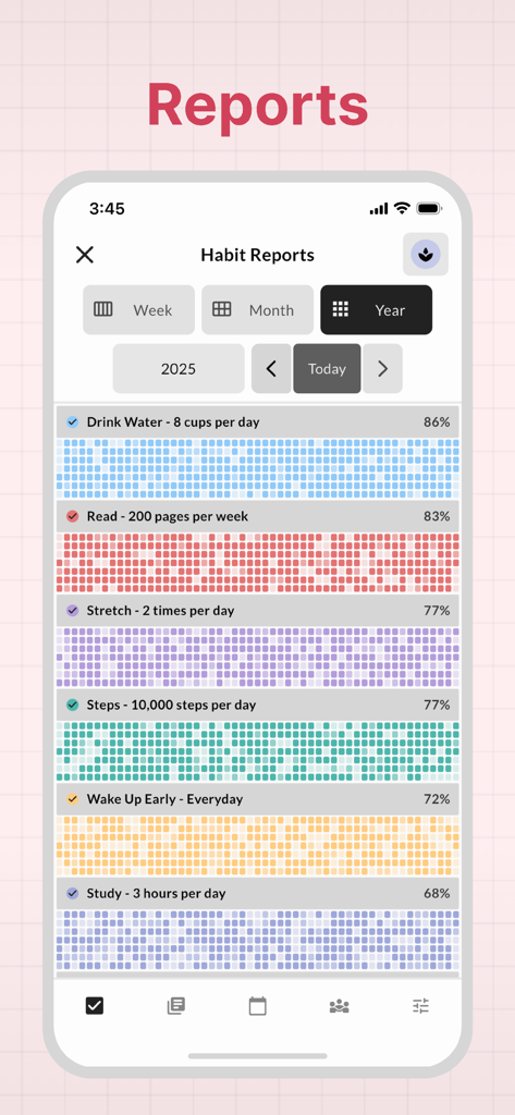 HelloHabit - Habit Tracker - HelloHabit app showing yearly habit progress reports with color-coded activity grids.