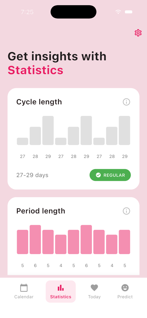 HerPulse – AI Period Tracker - Statistics screen of HerPulse AI Period Tracker showing cycle and period length bar charts with a regular cycle status badge